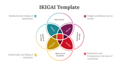 701932-ikigai-template-03