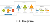 701933-ipo-diagram-01