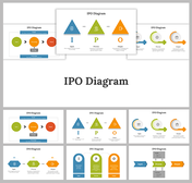 Multiple IPO diagram slides showcasing input, process, and output stages in various colorful visual formats.