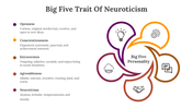 701966-big-five-trait-of-neuroticism-03