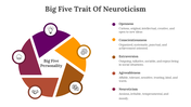 701966-big-five-trait-of-neuroticism-04