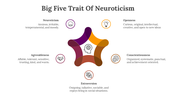 701966-big-five-trait-of-neuroticism-05