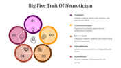 701966-big-five-trait-of-neuroticism-06