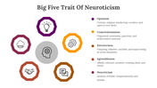 701966-big-five-trait-of-neuroticism-09