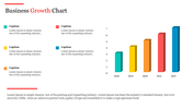 Business growth chart with a bar graph for years 2018 to 2022, captions on the left, and a text block at the bottom.