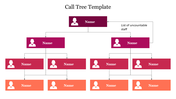 Call tree template with hierarchical color coded boxes to add names, showing the organization of contacts in layers.