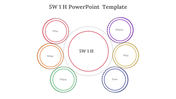 A pack of slides featuring a 5W1H model with colorful circles for who, what, when, where, why, and how.