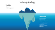 701989-iceberg-analogy-02