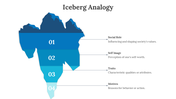 701989-iceberg-analogy-05