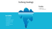 701989-iceberg-analogy-06