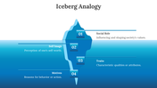 701989-iceberg-analogy-07