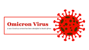 Best Omicron Virus PowerPoint Template - Title Slide