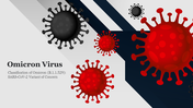 Creative Omicron Virus Presentation Template PPT Slide