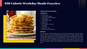 450 Calorie Weekday Meals PPT and Google Slides Themes