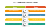 702162-pros-and-cons-comparison-table-03