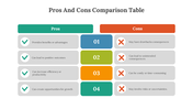 702162-pros-and-cons-comparison-table-05