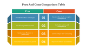 702162-pros-and-cons-comparison-table-06