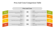 702162-pros-and-cons-comparison-table-07