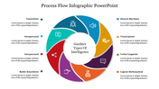 702172-process-flow-infographic-01