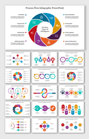 Best Process Flow Infographic PPT And Google Slides Themes