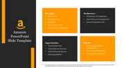 Amazon themed slide displaying a SWOT analysis, with four sections in orange and black.