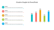 Creative graph slide with colorful numbered captions and a bar chart displaying varying percentage values from 40% to 80%.