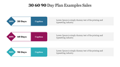 30 60 90 Day Plan Examples Sales PowerPoint Template