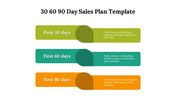 702235-30-60-90-day-sales-plan-template-free-sample-02