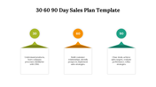 702235-30-60-90-day-sales-plan-template-free-sample-03