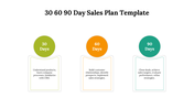 702235-30-60-90-day-sales-plan-template-free-sample-04