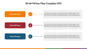 Best 30 60 90 Day Plan Template PPT Presentation Slide