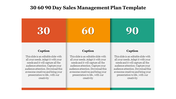 Attractive 30 60 90 Day Sales Management Plan PPT Slide