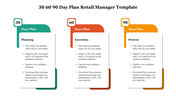 30 60 90 day plan retail manager slide highlighting planning, execution, and process phases in distinct colored columns.