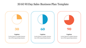 Best 30 60 90 Day Sales Business Plan Template Slide