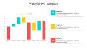 Colorful waterfall chart slide displaying increases and decreases across eight categories, with corresponding captions.