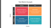 Marketing Test Matrix Example PowerPoint Presentation