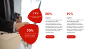 Red Theme Business Innovation PowerPoint Presentation