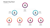 Simple Org Chart PowerPoint Presentation Slide