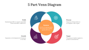 702311-5-part-venn-diagram-04