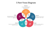 702311-5-part-venn-diagram-06