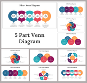 5 Part Venn Diagram PowerPoint And Google Slides Templates