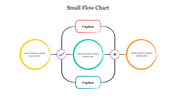 Creative Small Flow Chart PowerPoint Presentation