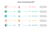 Slide with colored icons and arrows arranged vertically representing each letter of smart and linked to captions.