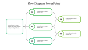 Green Theme Flow Diagram PowerPoint Presentation Slide