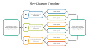 Flow diagram with colored section branching into smaller segments, connected by curved lines, in a horizontal layout.