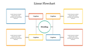 Innovative Linear Flowchart Presentation Template Design