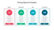 A pricing table template showing basic, regular, pro, and ultimate options with respective prices and buy buttons with text.