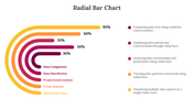 702384-radial-bar-chart-02