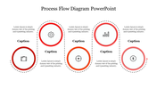 Circle Design Process Flow Diagram PowerPoint Slide