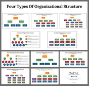 Slide deck in various colours showing four types of organizational structures with various hierarchical diagrams and layouts.